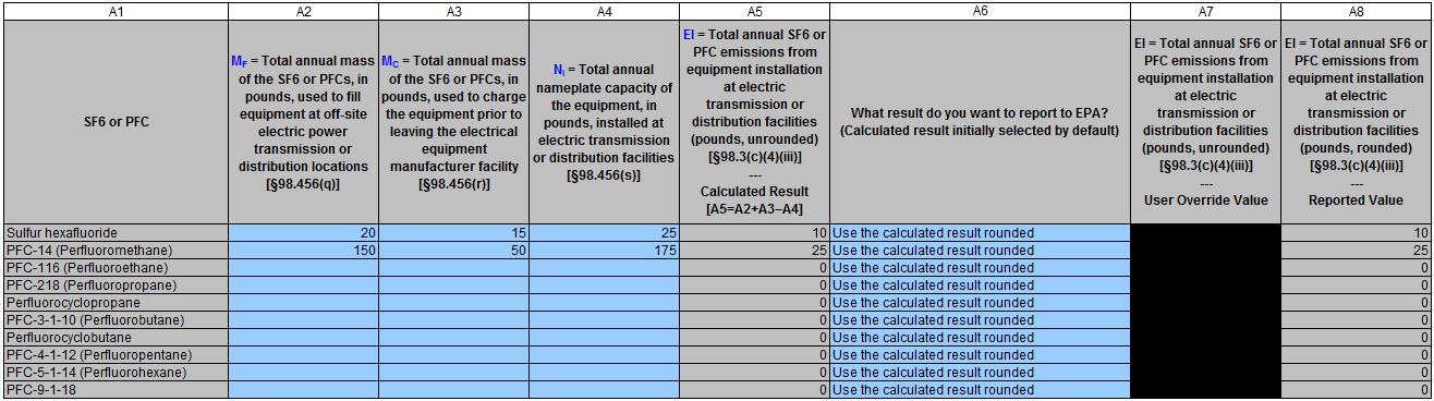 Image of the Subpart SS reporting form table.